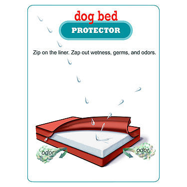 Dog Doza Waterproof Memory Foam Dog Mattress