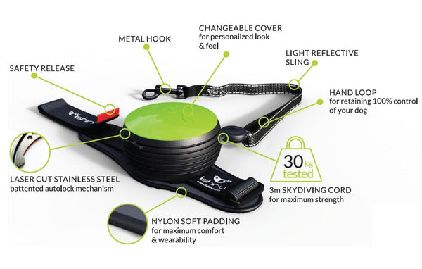 Lishinu hand free retractable dog lead